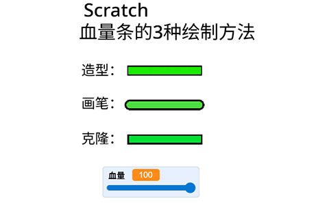 scratch中制作血量条的三种方法