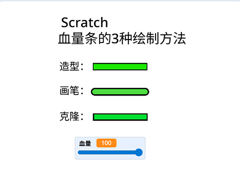 scratch中制作血量条的三种方法